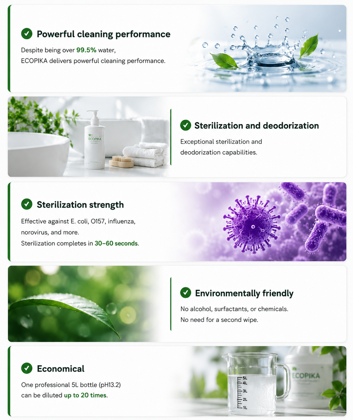 Five strengths of ECOPIKA
